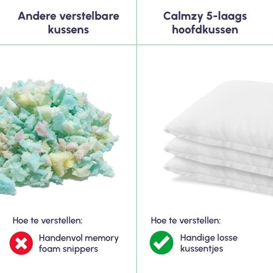 Calmzy Verstelbaar kussen - hoofdkussens slaapkamer- hoofdkussen nekklachten - hoofdkussen 50x60 - hoofdkussen zijslaper