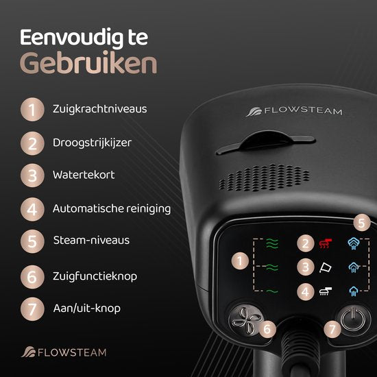 FLOWSTEAM® Vacuum Edition Kledingstomer - Handstomer met Zuigfunctie - Reisstomer - 2100W - Matte Black