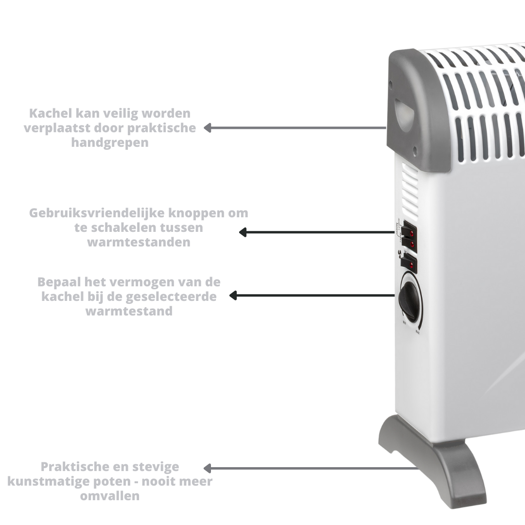 Plein Air Elektrische Heater Kachel TCT-2000 - 750/1500/2000W - Verstelbare Thermostaat - Wit