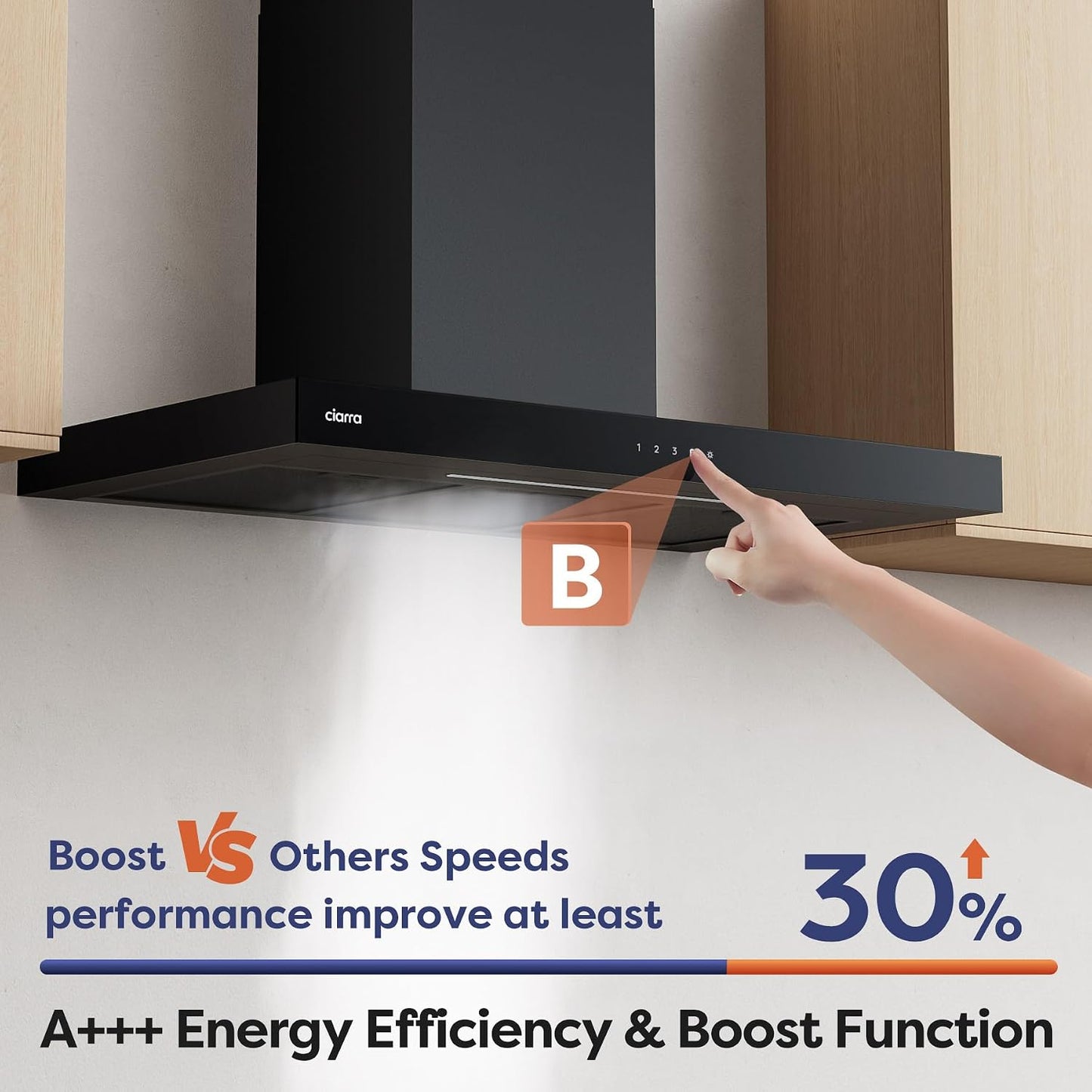 Ciarra CBCB9102 Afzuigkap 90 cm - 650 m³/h - 4 Snelheden met Booster - Wifi & Touch Control - Recirculatie - Zwart
