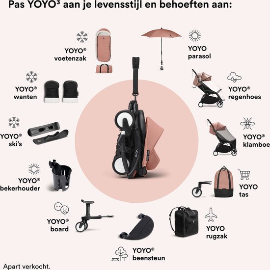 Stokke YOYO 6+ Kleurpakket, Ginger - Textiel: zitkussen, uitschuifbare luifel en achterzak met ritssluiting - Voor het YOYO-frame (los verkrijgbaar)