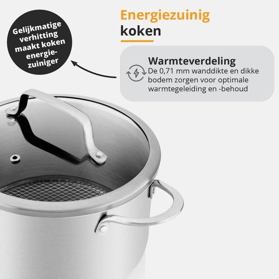 ETA HoneyComb Pannenset voor Inductie en alle Warmtebronnen – Ovenbestendig – Set van 4 Pannen met Glazen Deksel – Roestvrij Staal – Non-Stick – RVS