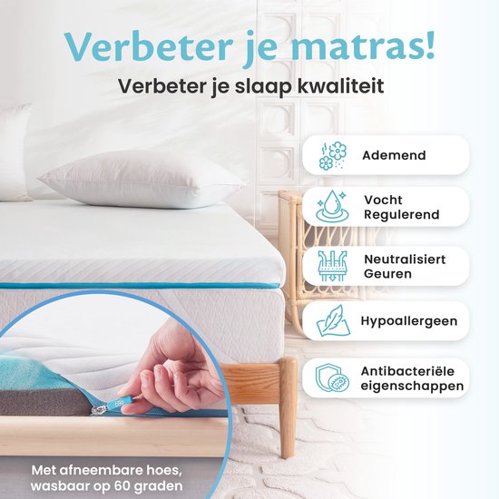 Ella Topper Matras 180x200 cm – Voorzien Van Gel-infused Traagschuim En Moon Foam En Wasbare Bamboe Hoes – Voor Slaapkamer – Lichtgrijs Traagschuim En Moon Foam – 7 cm – Medium Hardheid