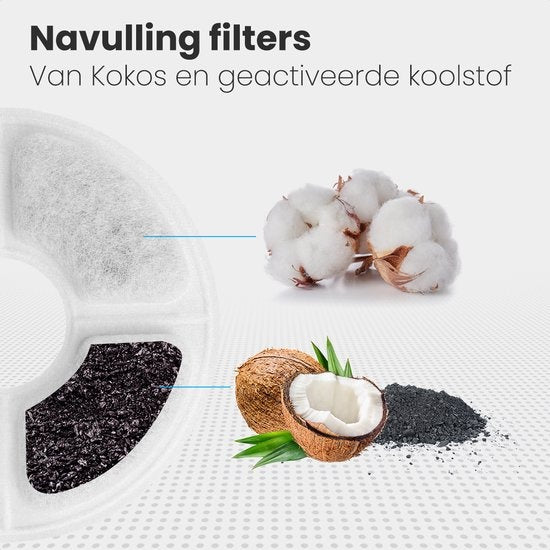 Auronic Drinkfontein Filters - 6 Stuks - 3-Laags - Voor Auronic Drinkfontein AU1362 en AU3163