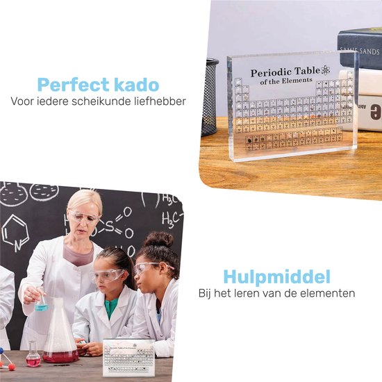 Periodiek Systeem der Elementen - Scheikunde - Chemie - Acrylic - Periodic Table - Natuurkunde