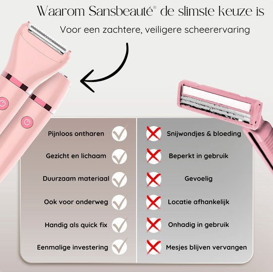 2-in-1 Ladyshave Gezicht - Oksels - Benen - Bikinilijn - Sansbeauté® - Scheerapparaat Vrouw - Ontharingsapparaat Electrisch Ontharen - Gezichtsontharing Dames - Trimmer Vrouw - Ladyshaves Bikini - USB Oplaadbaar