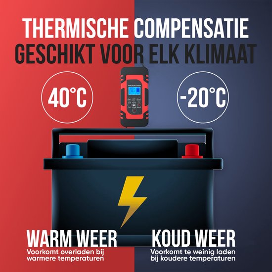 Strex Acculader - 12/24V 4/6/8A - Reparatiemodus - Voor Auto / Motor / Scooter / Boot / Camper