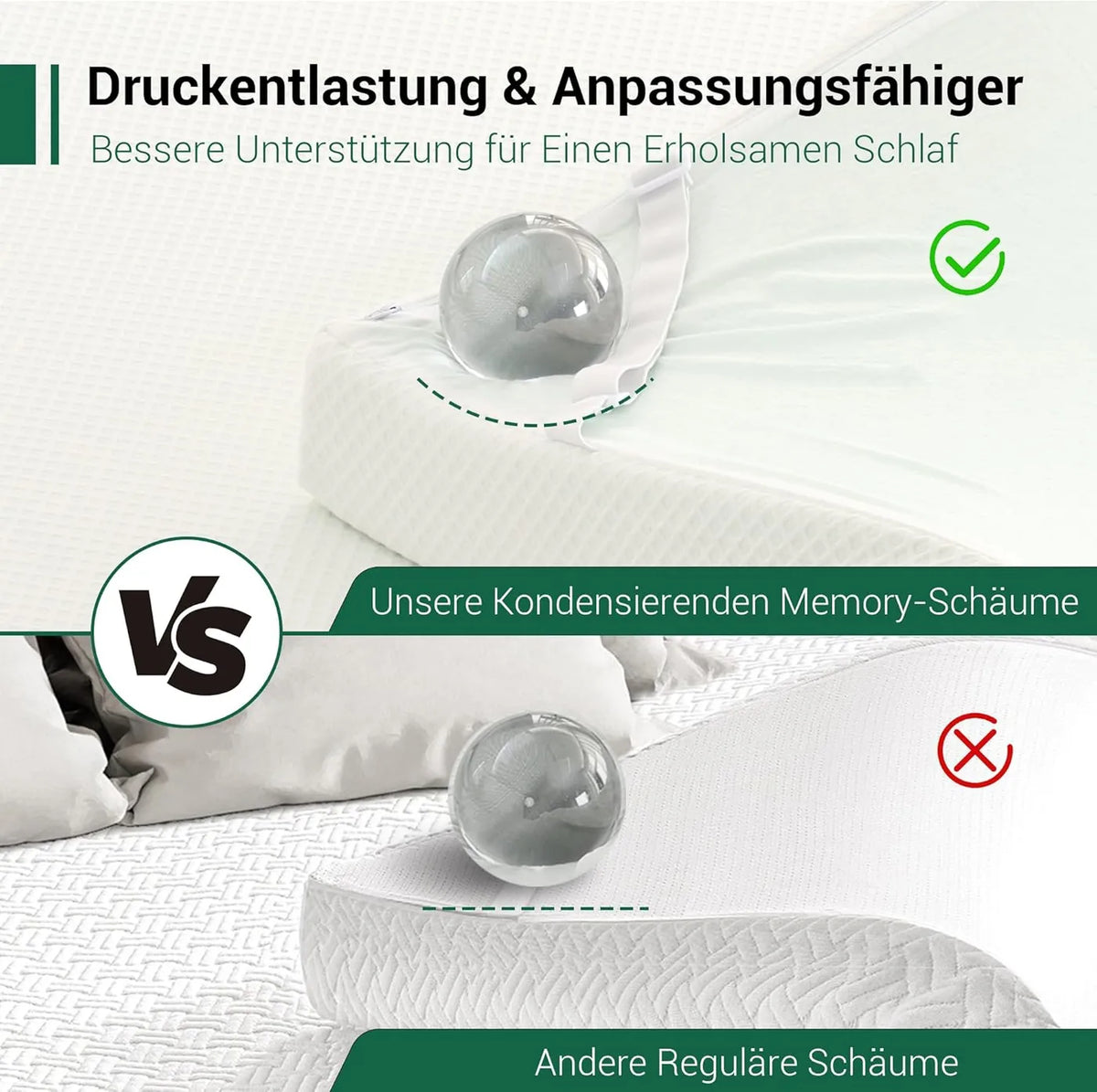 Ego Home Gel Matrastopper 140 x 200 x 9 cm - Koudschuim met Groene Thee - Hardheid H2 - Afneembare Wasbare Hoes