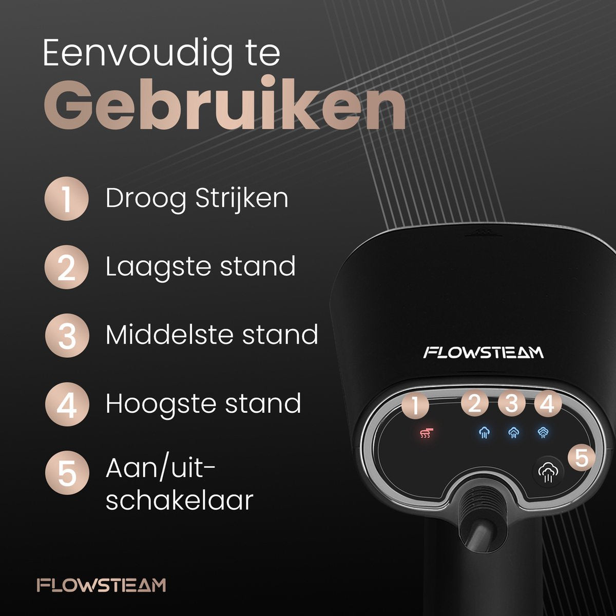 FLOWSTEAM® Luxe Kledingstomer - Handstomer - Stoomapparaat Kleding - Matte Black Edition