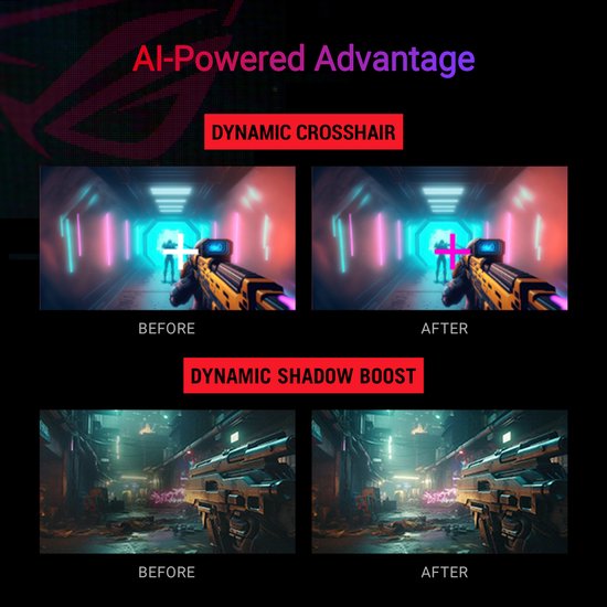 ASUS ROG Strix XG279CNS - FHD Snelle IPS Gaming Monitor - 380Hz - 0,3ms - G-Sync Compatibel - 27 Inch