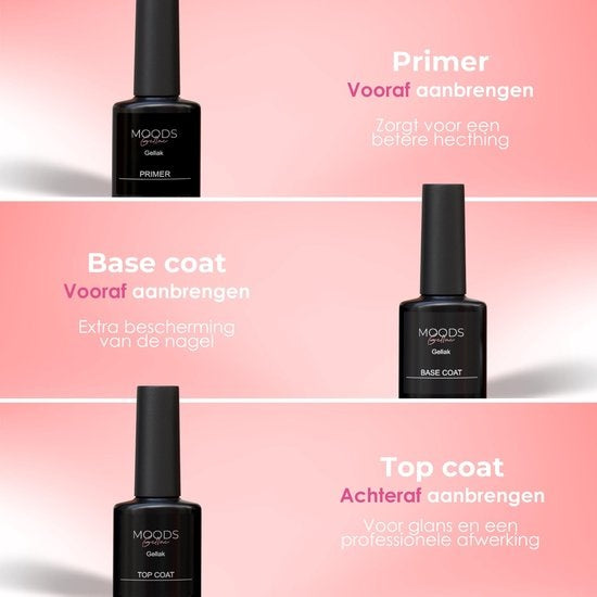 Moods Gellac BIAB Starter Pakket – Nude Pink - Builder in a Bottle – BIAB Nagellak – Inclusief UV/LED Lamp, Bokkepoot, Nagelvijl, Primer, Base en Top Coat