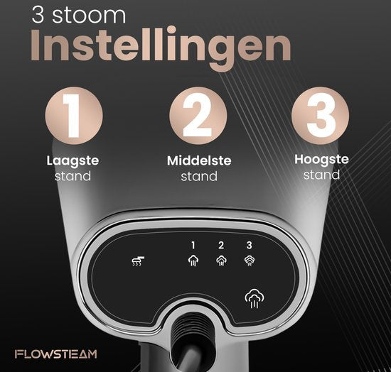 FLOWSTEAM® Luxe Kledingstomer - Handstomer - Stoomapparaat Kleding - Matte Gray Edition