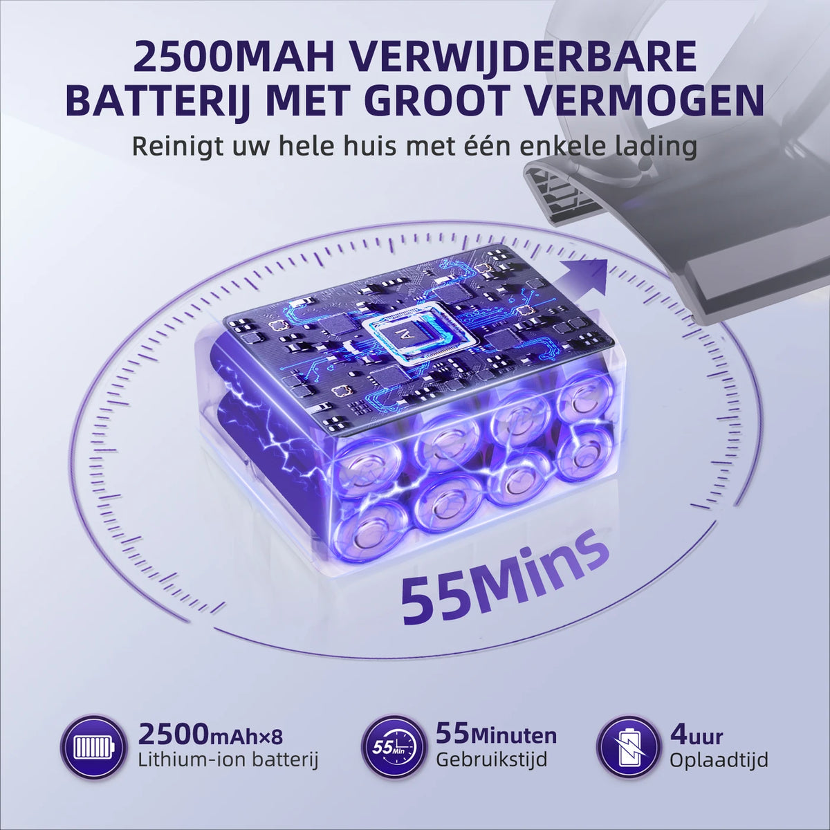 Daynee H75 Draadloze Stofzuiger - 55.000 Pa Zuigkracht - Paars - HEPA Filtratie - Slang en Huisdierborstel - 44x30x19 cm