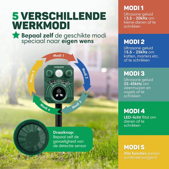 Vulpes Goods® Verjager - Ultrasone Kattenverjager op zonne-energie - Kattenschrik - Marterverjager - Dierenverjager - Waterdicht - Afweermiddel voor Ongedierte