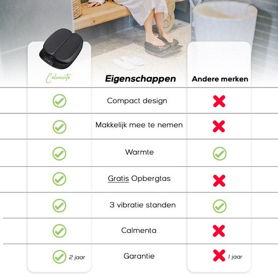 CALMENTA® - Voetmassage Bloedcirculatie apparaat - Trilplaat - Opbergtas - Massageapparaat - Bloedsomloop Benen - Fitness