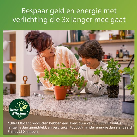 Philips Fleta plafondlamp - Ultra Efficiënt - SceneSwitch lichttechnologie - 10W - Warmwit licht - Wit design - Bespaar op energiekosten