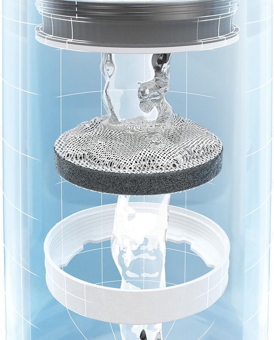 BRITA fill&serve Mind Waterfilterkaraf White/Graphite - 1,3L - Grijs