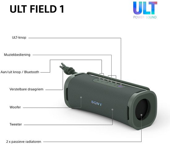 Sony ULT Field 1 - Bluetooth speaker - Forest Gray