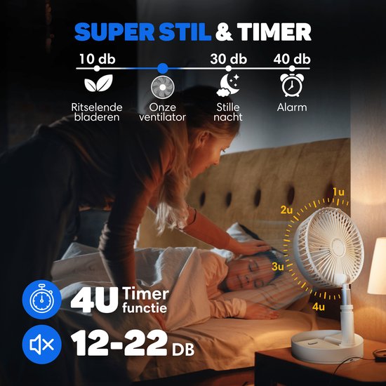 Vulpes Goods® Tech Draadloze Statiefventilator – 4-in-1 Oplaadbare Ventilator – Stil & Verstelbaar – PRO Versie