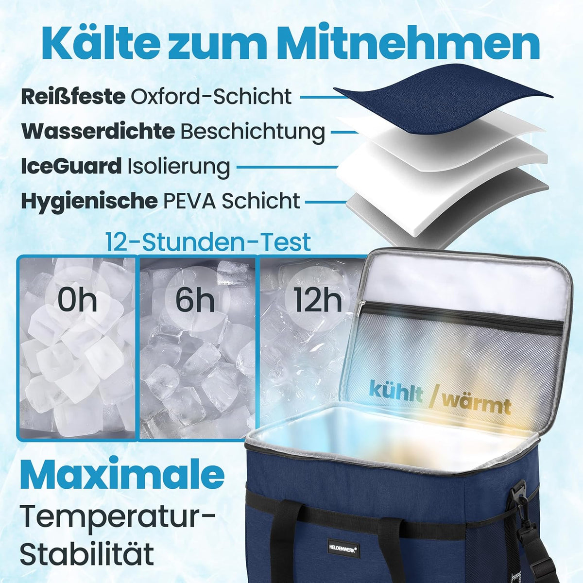 Heldenwerk Koeltas - 30L - 12 uur - 7 compartimenten - Navy blue