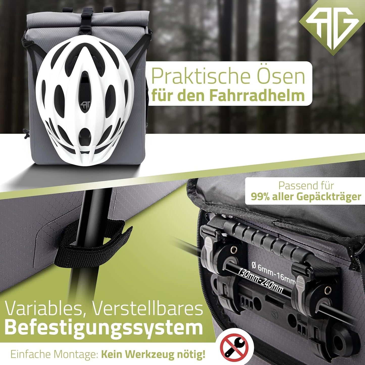 RADGEIST 3in1 fietstas voor bagagedrager - fietsrugzak - bagagedraagtas - schoudertas - met laptopvak - waterdicht - 25L - grijs