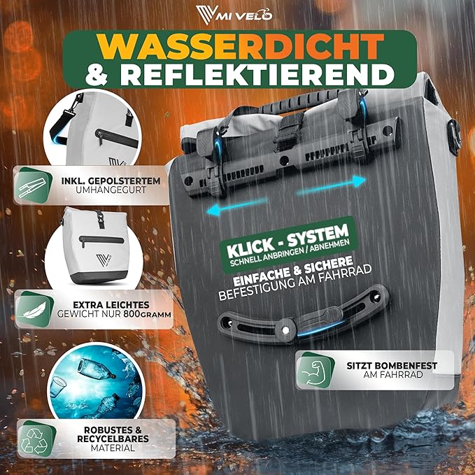 MIVELO Fietstas – Waterdicht & Incl. Laptopvak & Schouderband – 20 liter – Reflecterend