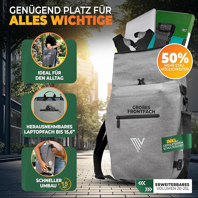 MIVELO Fietstas – 3-in-1 Rugzak & Schoudertas – Waterdicht Thermoplastisch Polyurethaan – 20 liter – Grijs