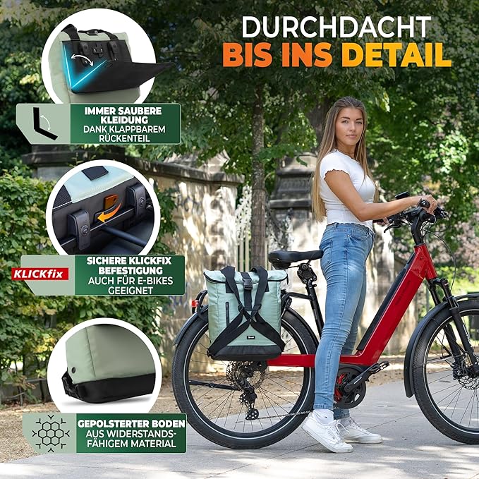 MIVELO – Fiets Rugzak & Bagagedragertas – Waterafstotend & 22 liter – Mint