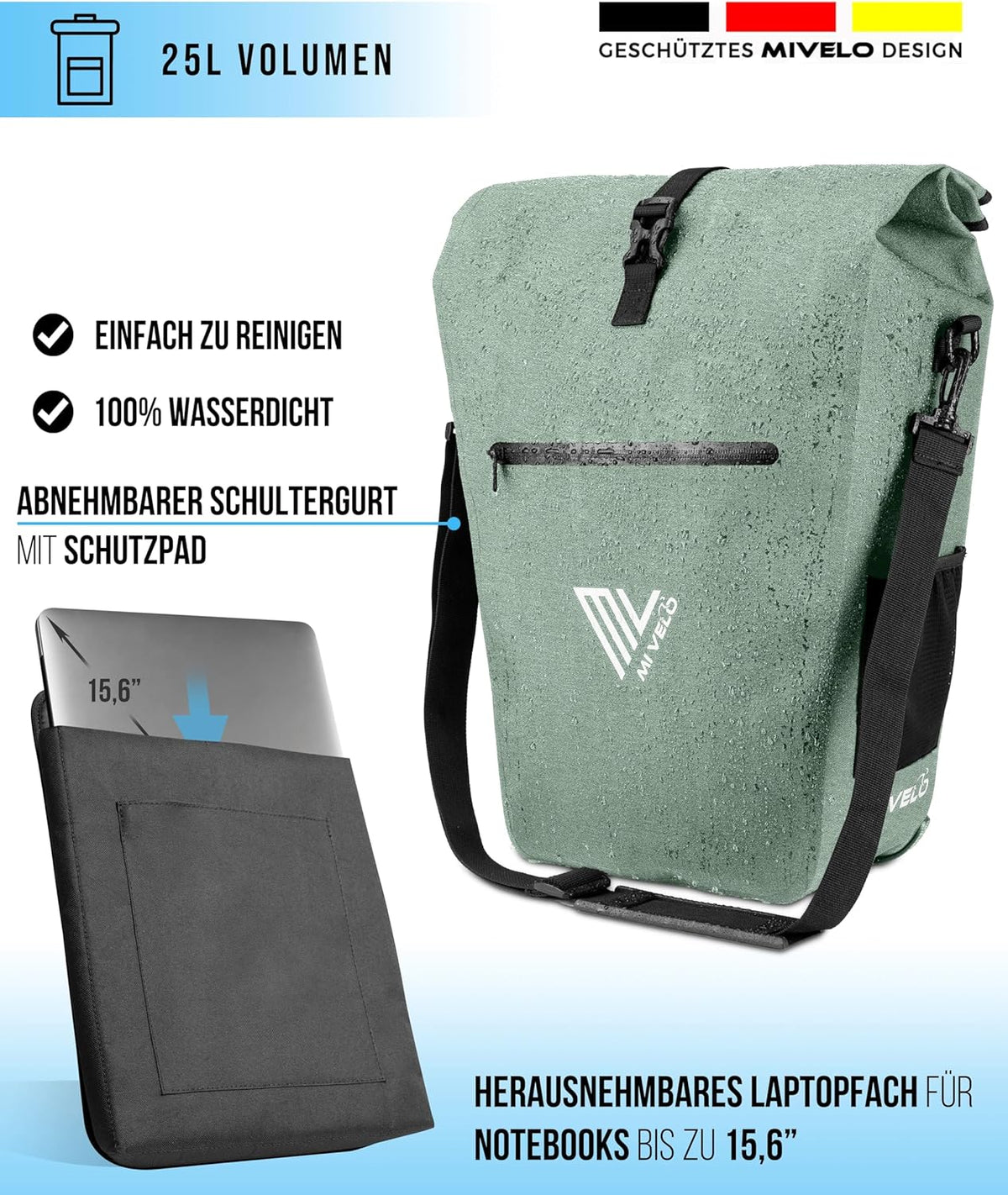 MIVELO 3-in-1 Fietstas – Waterdicht – Met Laptopvak en Schouderriem – 25L – Mint