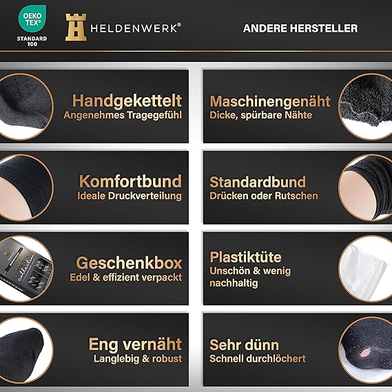 Heldenwerk 12 paar sokken voor dames en heren, katoenen sokken, herensokken, zwart, ademend en zonder drukkende naad, zakelijke sokken, kousen