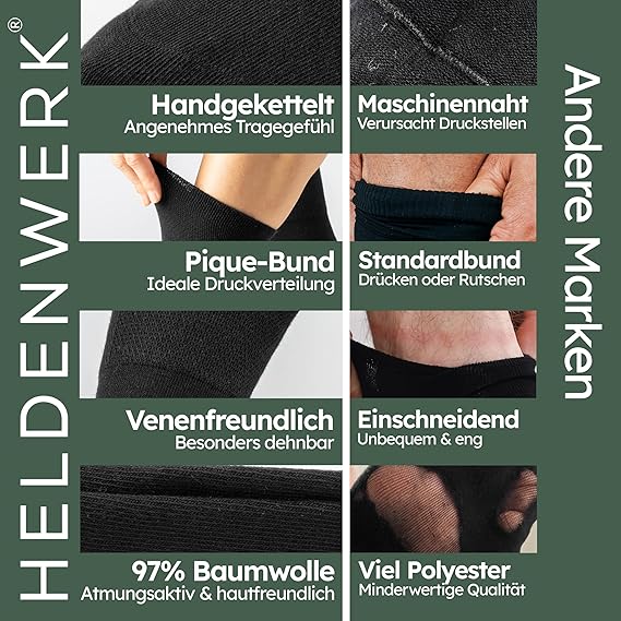 Heldenwerk Gezondheidssokken - 6 Paar - Zonder Knelboord & Naadloos - 97% Katoen - Ademend & Drukarm - Zwart - Maat 39-42