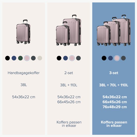 TRVLMORE Kofferset - 3 Delig - Complete Reiskoffer set - 45L Handbagage + 75L en 115L Ruimbagage - Roségoud