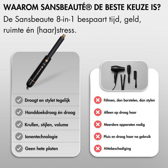 Sansbeauté® 8-in-1 Airstyler met Diffuser en Opbergdoos - Multistyler - Fohnborstel Kort Haar - Föhnborstel - Haarstyler - Haardroger - Warmteborstel - Krulborstel - Krultang - Stijlborstel - Roterende Kabel