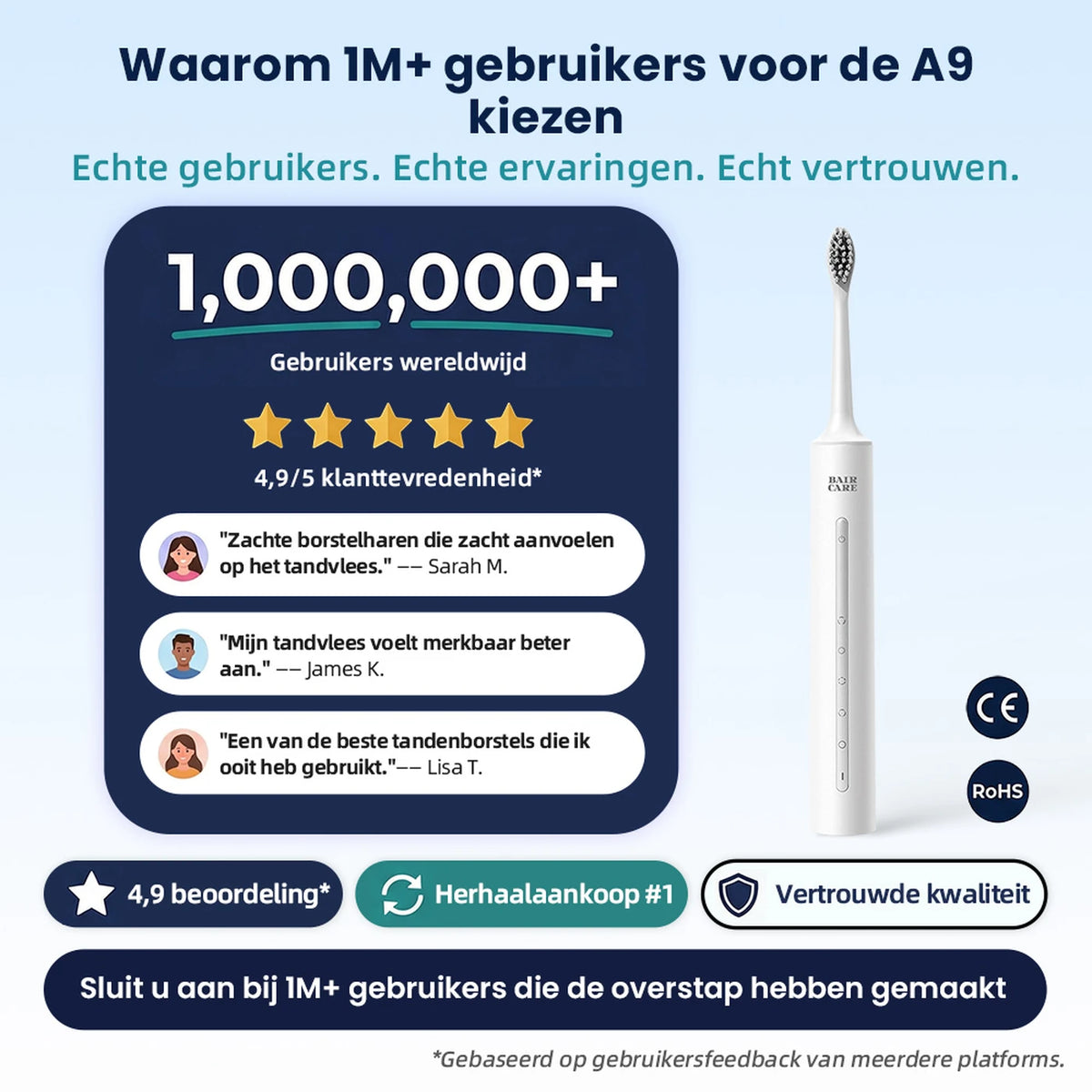 Bair Care A9 Sonische Elektrische Tandenborstel - 5 Reinigingsstanden - 3 Intensiteiten - 180 Dagen Batterijduur - IPX7 Waterdicht
