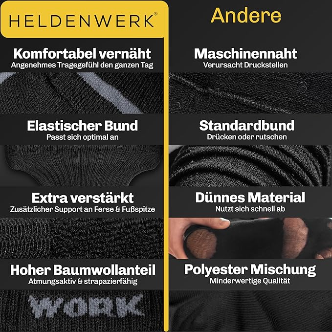 Heldenwerk 10 Paar Premium Werksokken voor Heren – Versterkt Katoen, Comfortabele Tailleband, Duurzaam - Maat 47-50