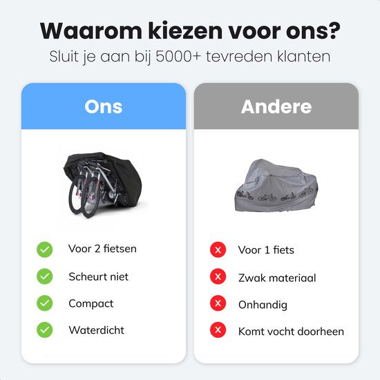 Fietshoes voor 1 tot 2 fietsen - 100% waterdicht - Fiets - Beschermhoes - Fietshoezen - Regenhoes - Cover - Zwart - Extra sterk - Luft