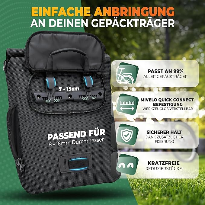 MIVELO 3-in-1 Fietstas – Rugzak & Schoudertas – Waterdicht – Met Laptopvak – 20L – Zwart Reflecterend