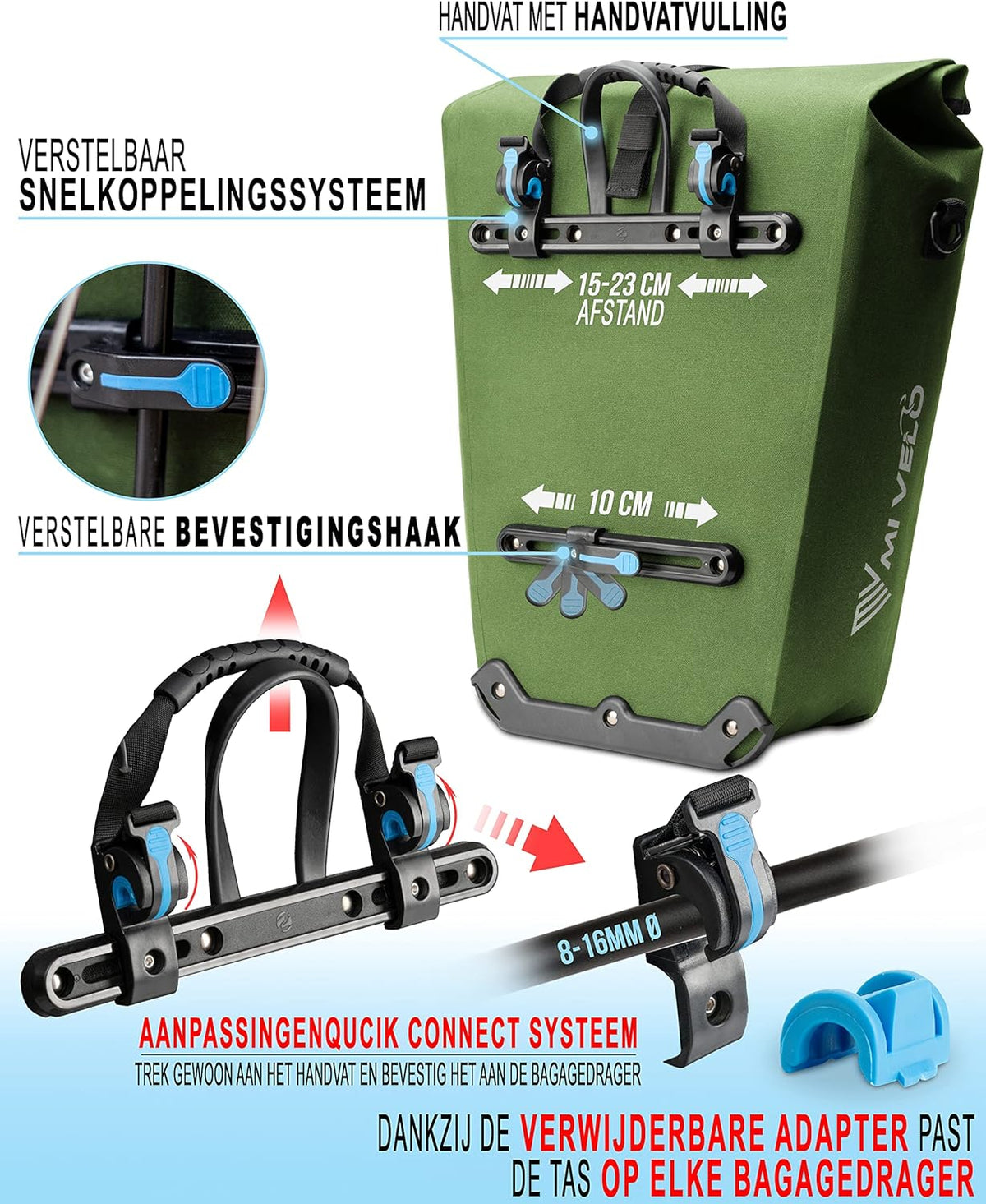 MIVELO Waterdichte Fietstas 3-in-1 – Met Laptopvak & Schouderriem – 25L – Olijfgroen