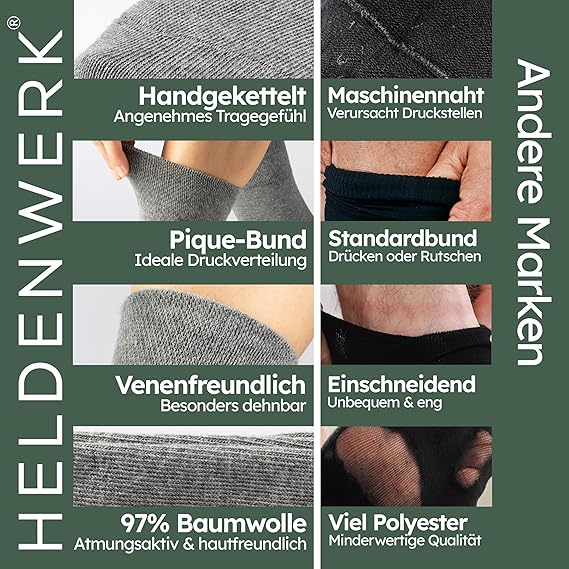 HELDENWERK Comfort sokken voor dames en heren, 6 paar, comfortabele sokken zonder elastische tailleband en naad van 97% katoen, extra brede gezondheidssokken met comfortabele band - Maat35-38