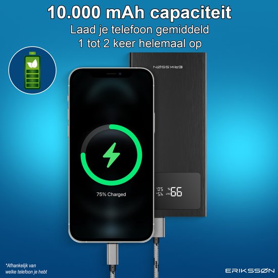 Erikssøn Core Pro Charge Powerbank - 10.000 mAh - 22.5W Snellader - USB-A/USB-C - LED Indicatie - Universele Powerbank geschikt voor o.a. iOS/Android