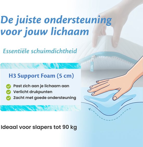 Ella Soft Topper Matras 90x200 cm - 5CM Matras Topdekmatras - Matrastopper Traagschuim - Zachte hardheid