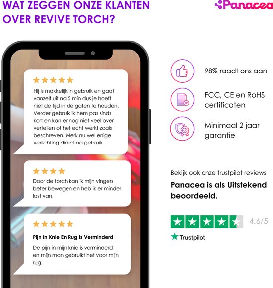 ReviveTorch Pijnverlichting Rood Licht Therapie Infrarood Lamp - Pijnverlichting - Draagbaar - Spier en Gewrichtspijn - Lichaam en Gezicht