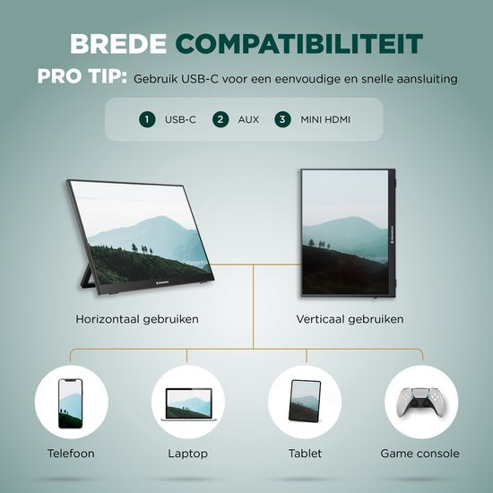 Remodius® Portable Monitor 16 Inch + Sleeve – Ultradunne 2.5K Draagbare Monitor – Reisdisplaybundel met Beschermhoes – USB-C & Mini HDMI – IPS Scherm, HDR, Ingebouwde Kickstand