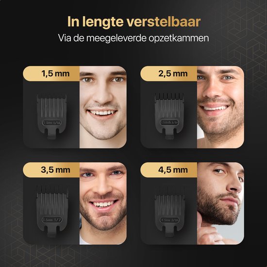 Wellshave Bodygroomer –  Keramische Bladen – 90 min batterijduur – Zwart