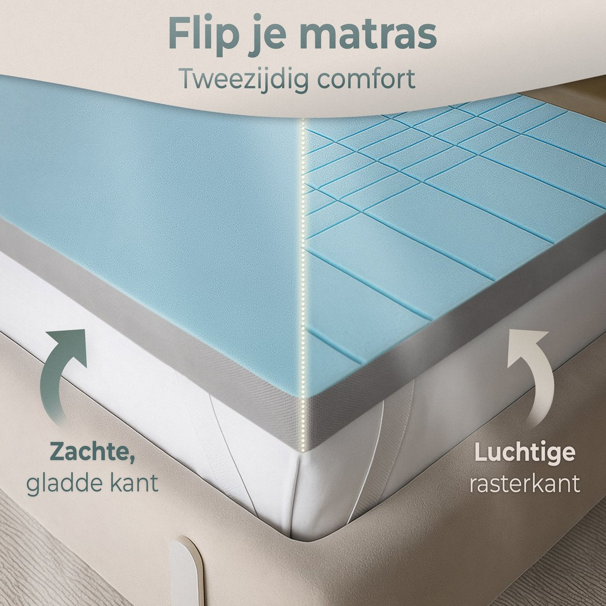 CozySense® – CubeTech Topper Topdekmatras – 120 x 200 cm – 100+ Comfort Cubes - Verkoelende Gel - Wasbare Hoes – Wit Traagschuim En Textiel