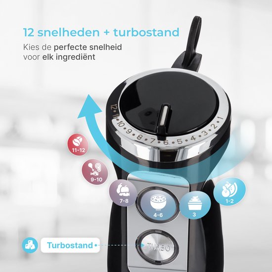 Goodforce 7 delige Staafmixer set – Inclusief Hakmolen, garde, melkopschuimer, klopper & Maatbeker – krachtig & vaatwasserbestendig – 12 snelheden + turbofunctie – 1000W – PFAS-vrij