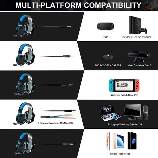 PHOINIKAS G2000 BT Bluetooth Laptop Gaming headset met microfoon Over-ear Koptelefoon - Zwart blauw