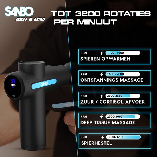 Sanbo - Massage Gun Mini Gen 2 - Met 5 Opzetstukken En 6 Standen - Sport en Relax Massage Apparaat - Massage Pistool - Professioneel - Zwart