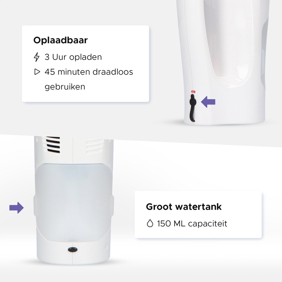 Motionflow Vacuüm Raamwisser - Elektrische ruitenreiniger met inwasser - Oplaadbaar