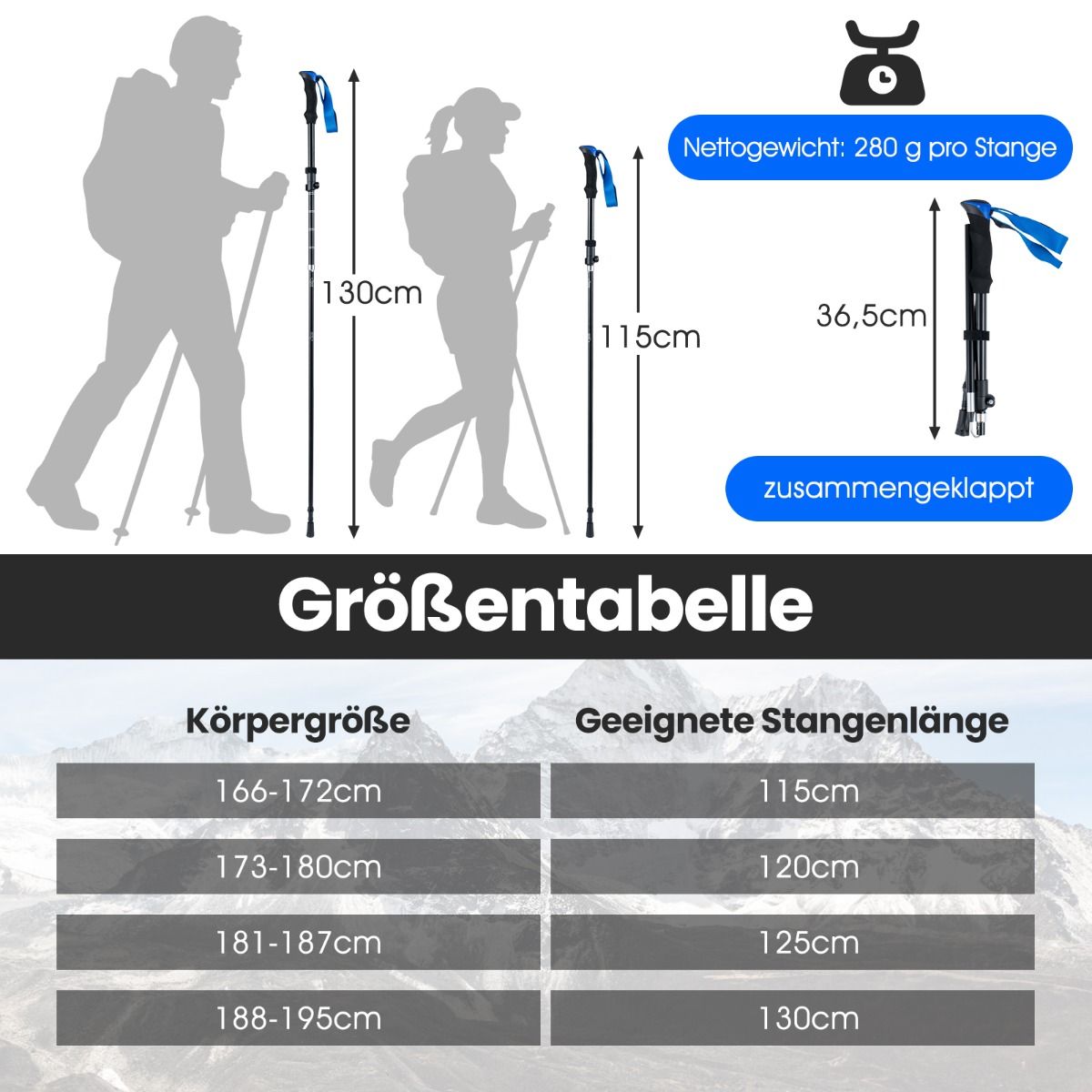 Coast Opvouwbare Wandelstokken - met snelvergrendeling - verstelbaar voor 166-195 cm - blauw